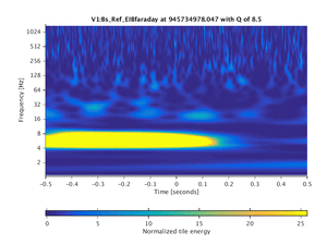 945734978.047_V1:Bs_Ref_EIBfaraday_1.00