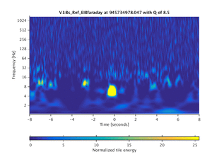 945734978.047_V1:Bs_Ref_EIBfaraday_16.00