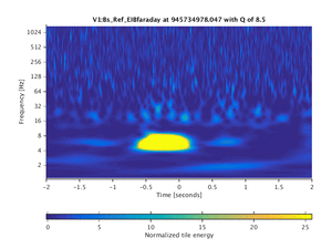 945734978.047_V1:Bs_Ref_EIBfaraday_4.00