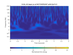 945734978.047_V1:Gc_Al_Input_ty_4.00
