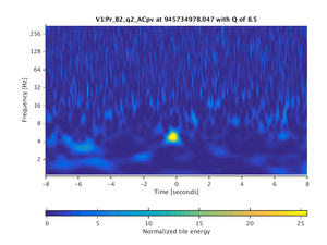 945734978.047_V1:Pr_B2_q2_ACpv_16.00