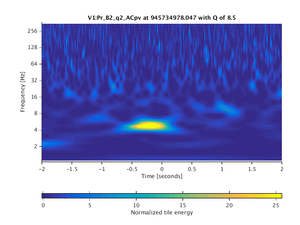 945734978.047_V1:Pr_B2_q2_ACpv_4.00
