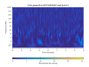945734978.047_V1:Pr_power50_16.00