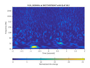 945734978.047_V1:h_16384Hz_4.00