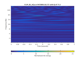 945989118.172_V1:Pr_B1_ACp_2.00