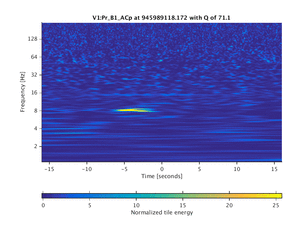 945989118.172_V1:Pr_B1_ACp_32.00