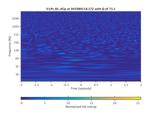 945989118.172_V1:Pr_B1_ACp_4.00