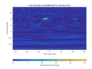945989118.172_V1:Pr_B1_ACp_64.00