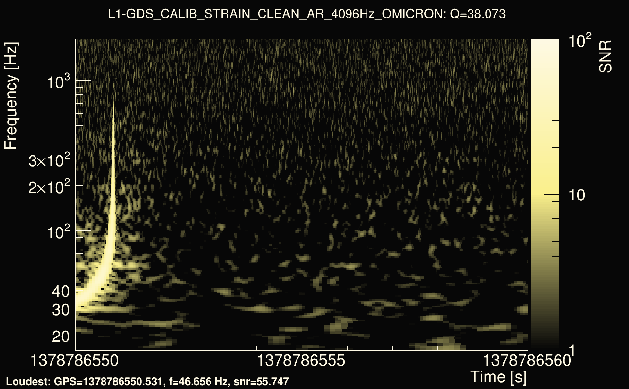 Omicron map Q3, det1, 1378786555