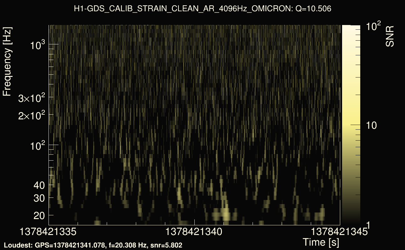 Omicron map Q1, det0, 1378421340