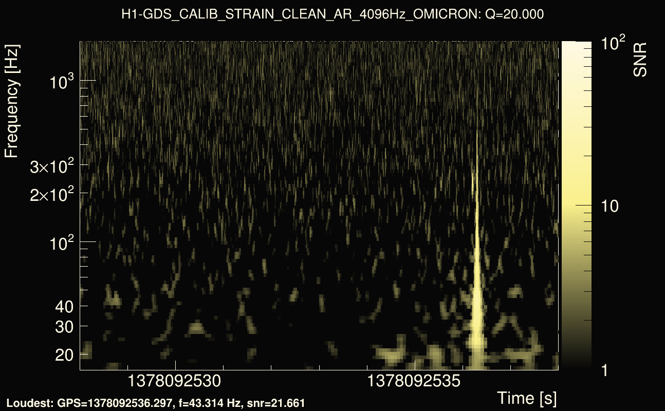 Omicron map Q2, det0, 1378092533