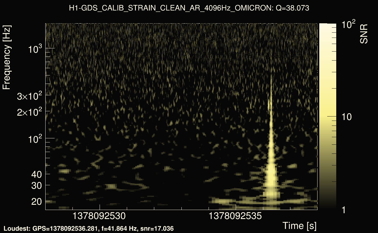 Omicron map Q3, det0, 1378092533