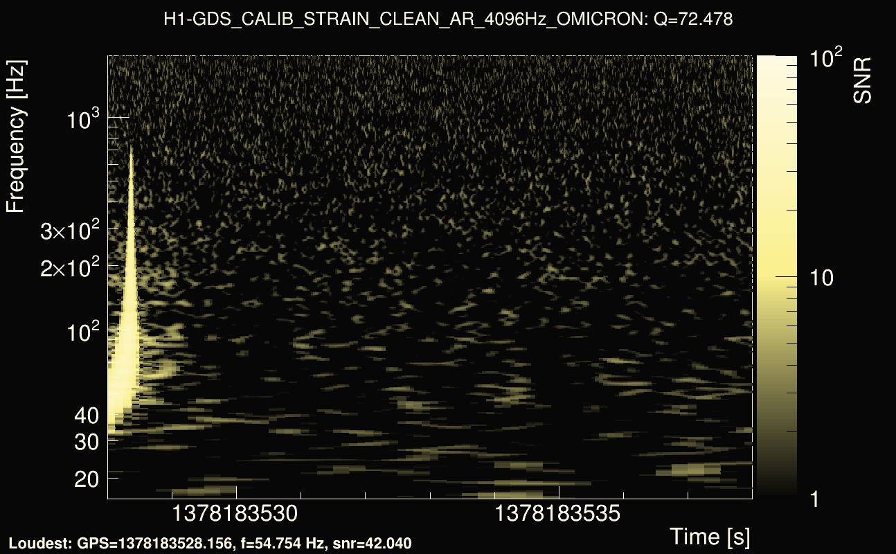 Omicron map Q4, det0, 1378183533