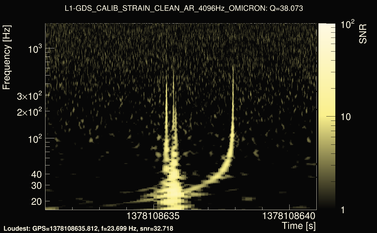 Omicron map Q3, det1, 1378108636