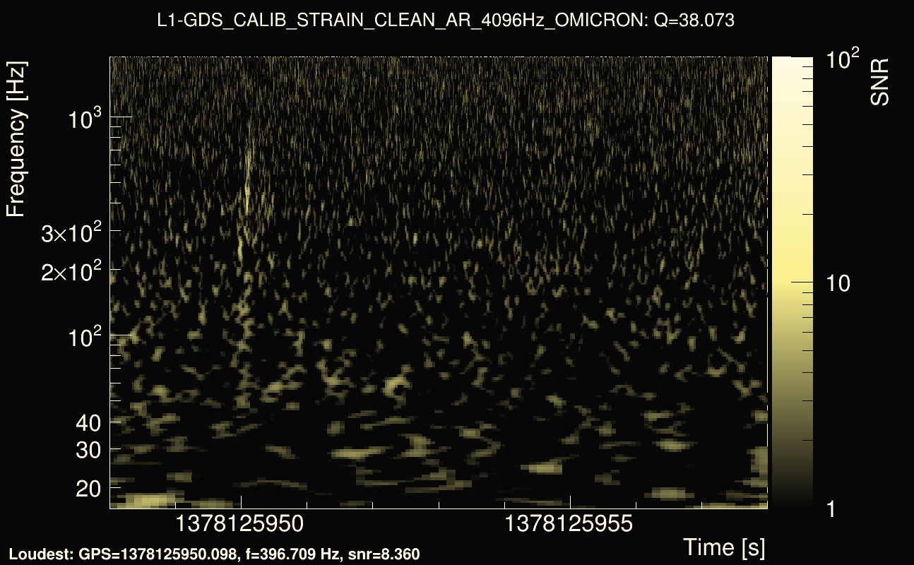 Omicron map Q3, det1, 1378125953