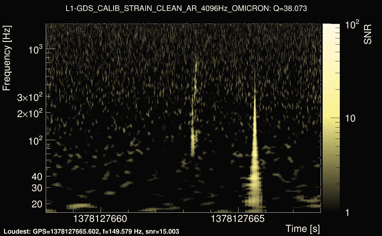 Omicron map Q3, det1, 1378127663
