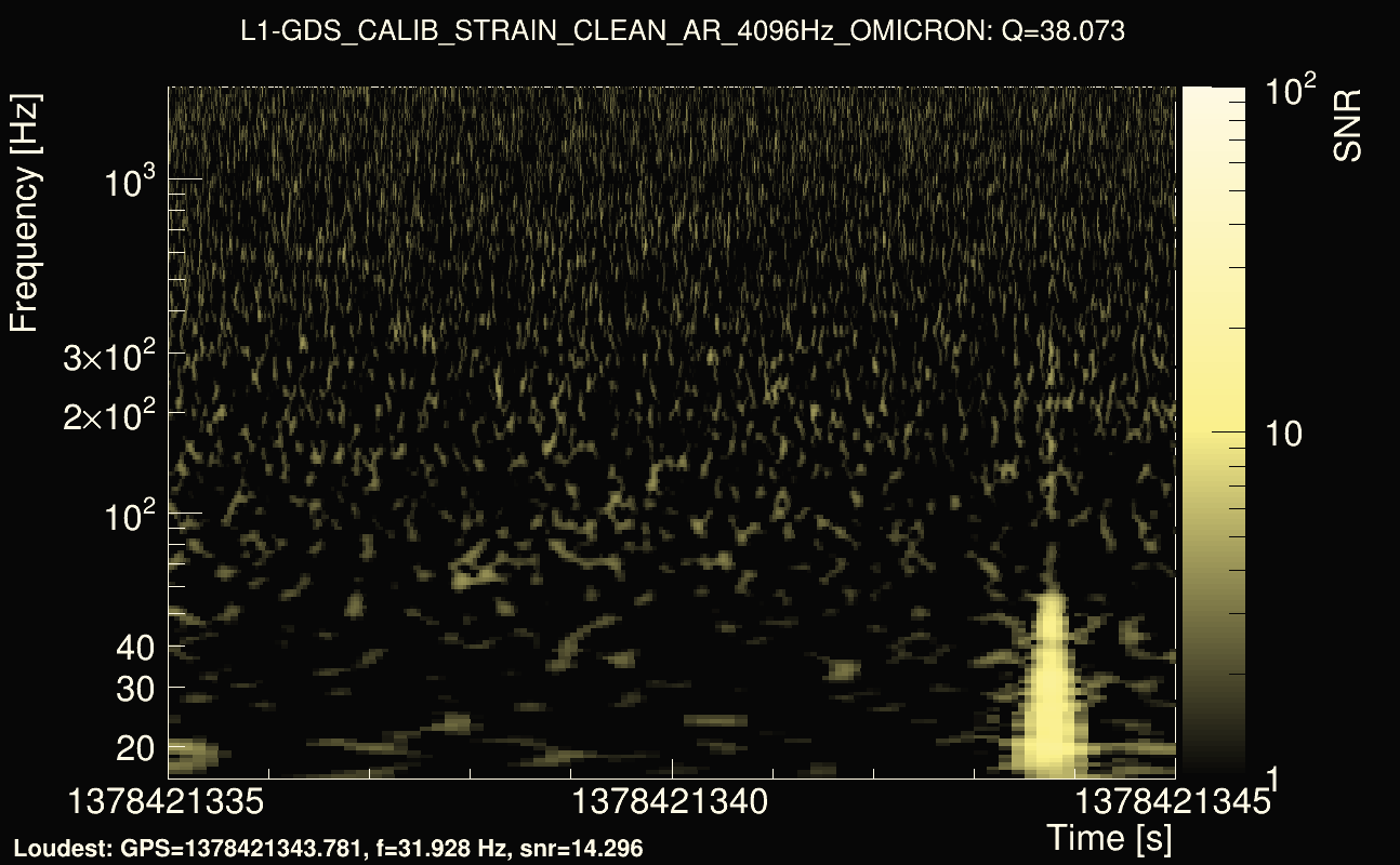 Omicron map Q3, det1, 1378421340