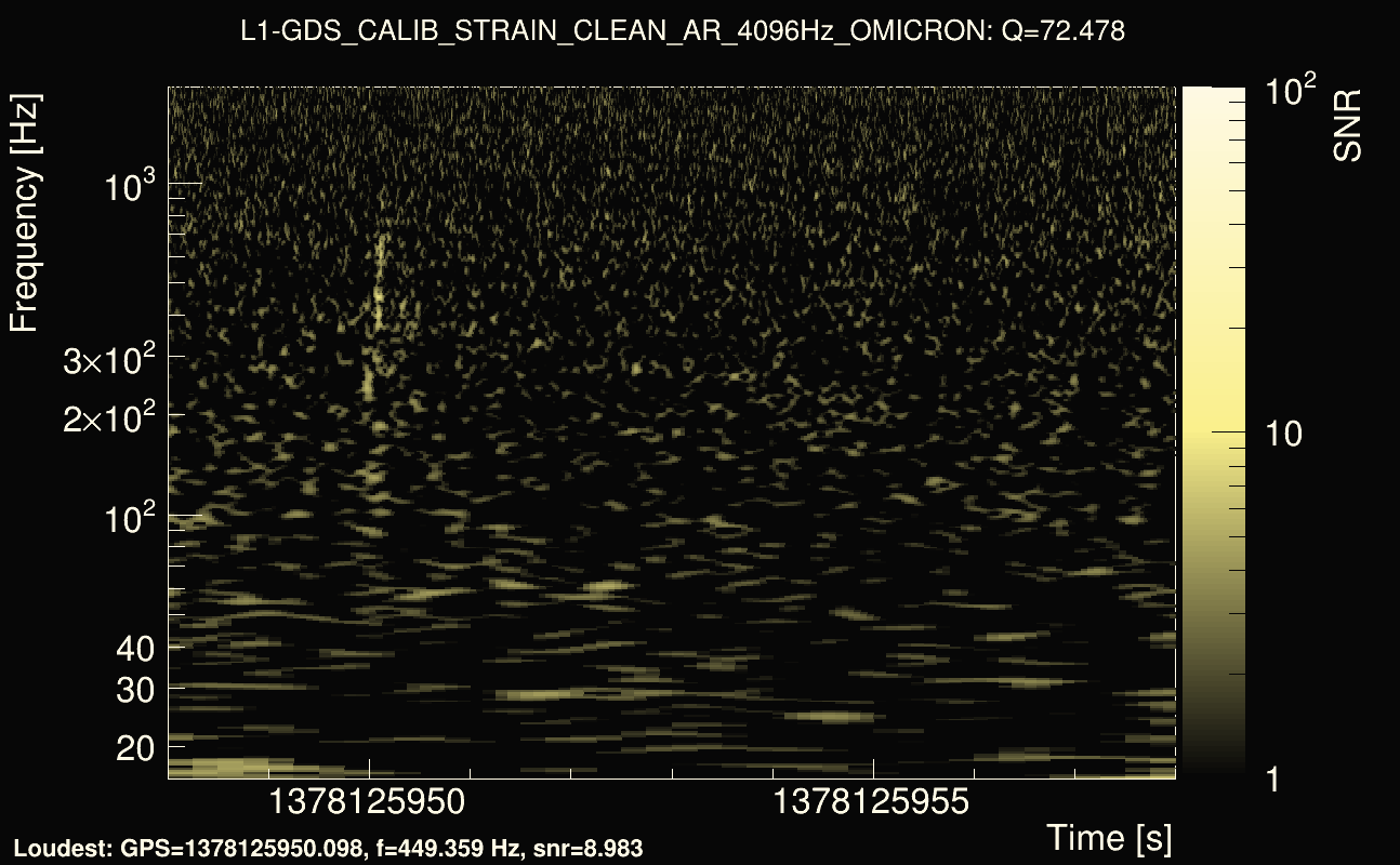Omicron map Q4, det1, 1378125953