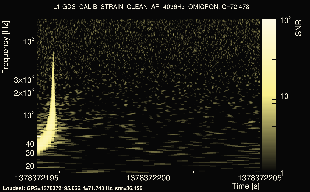 Omicron map Q4, det1, 1378372200