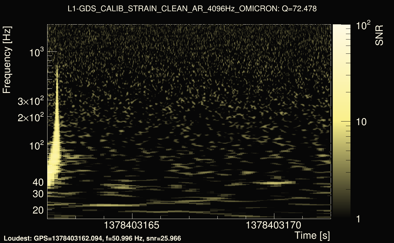 Omicron map Q4, det1, 1378403167