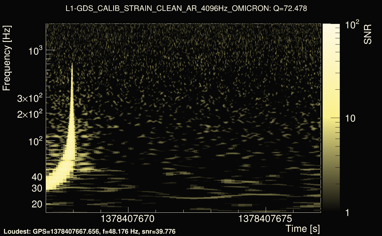 Omicron map Q4, det1, 1378407672