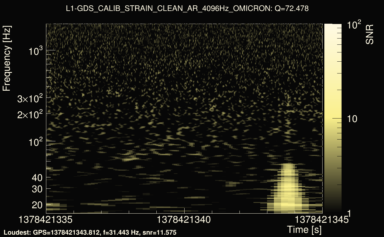 Omicron map Q4, det1, 1378421340
