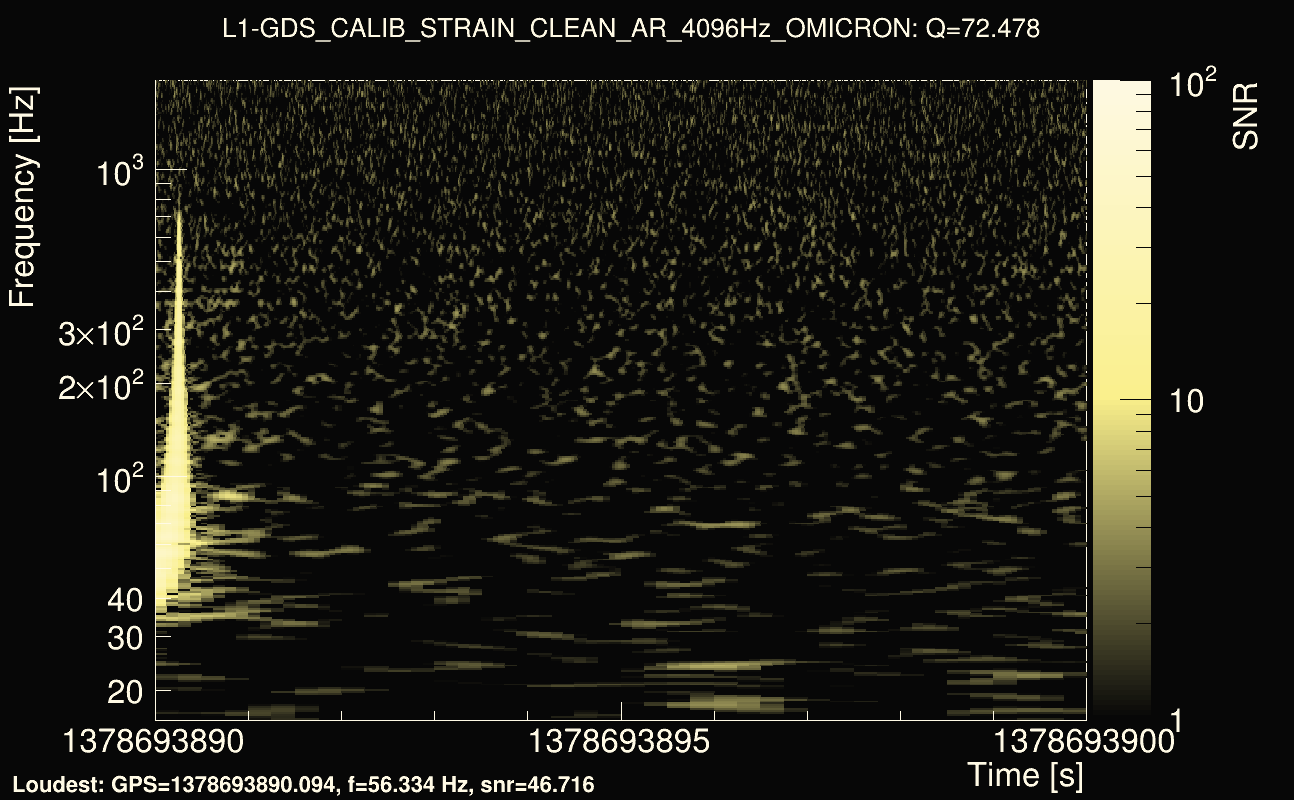 Omicron map Q4, det1, 1378693895