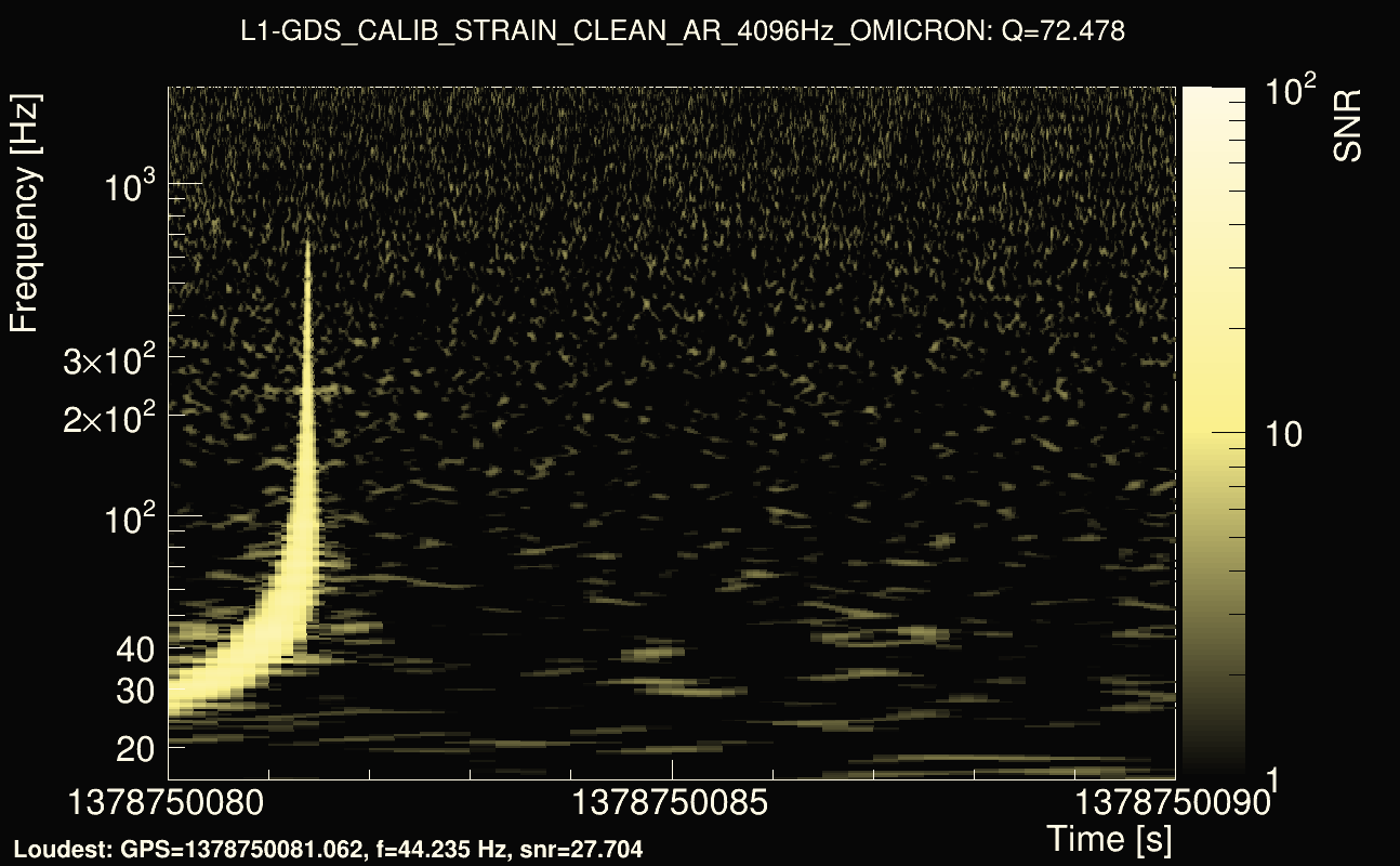 Omicron map Q4, det1, 1378750085