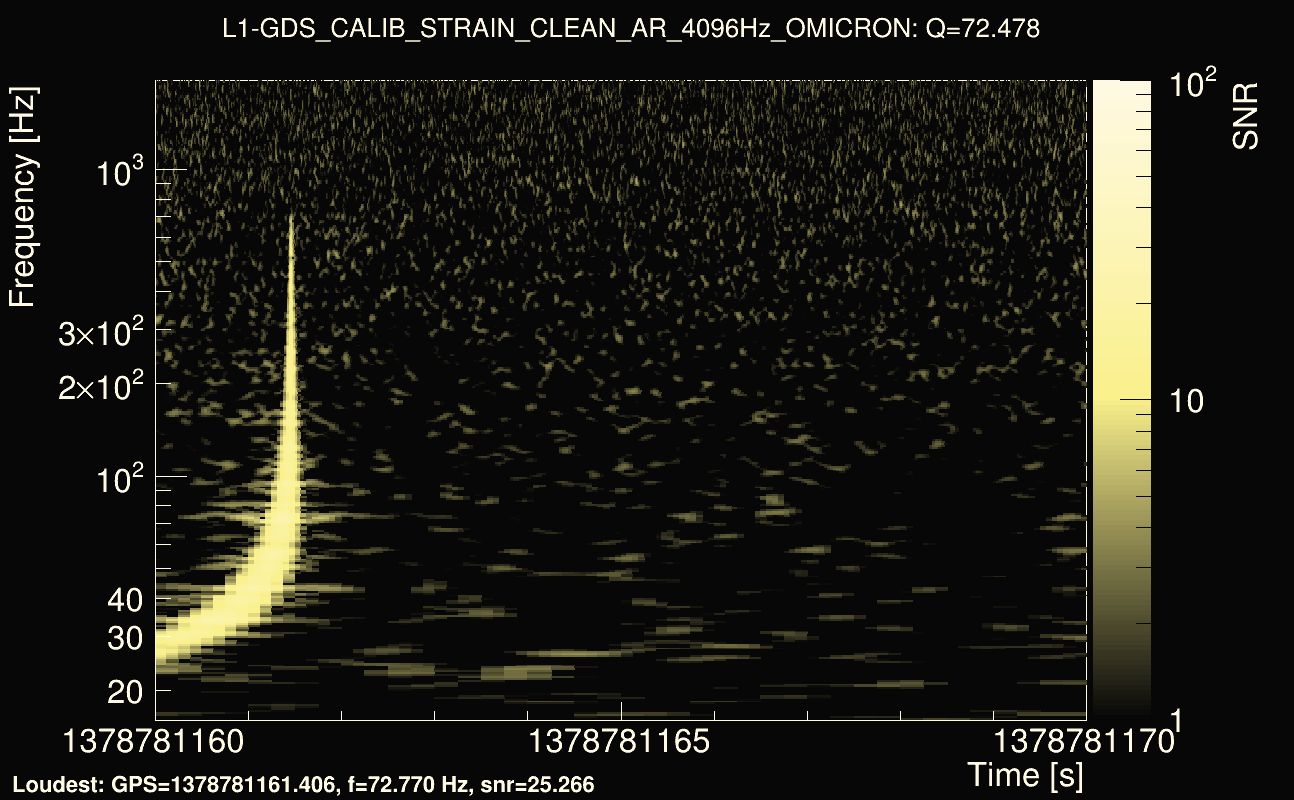 Omicron map Q4, det1, 1378781165