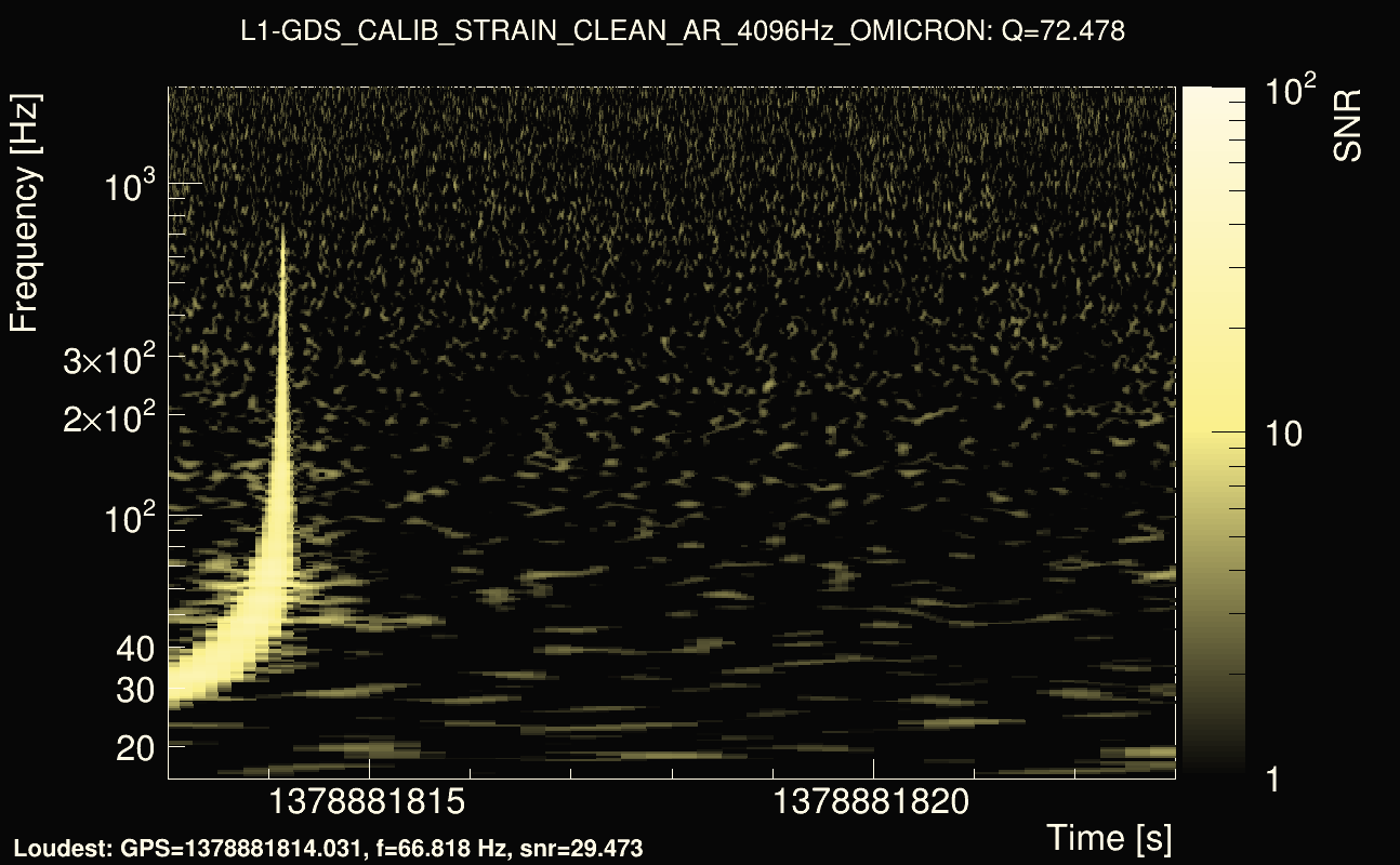 Omicron map Q4, det1, 1378881818