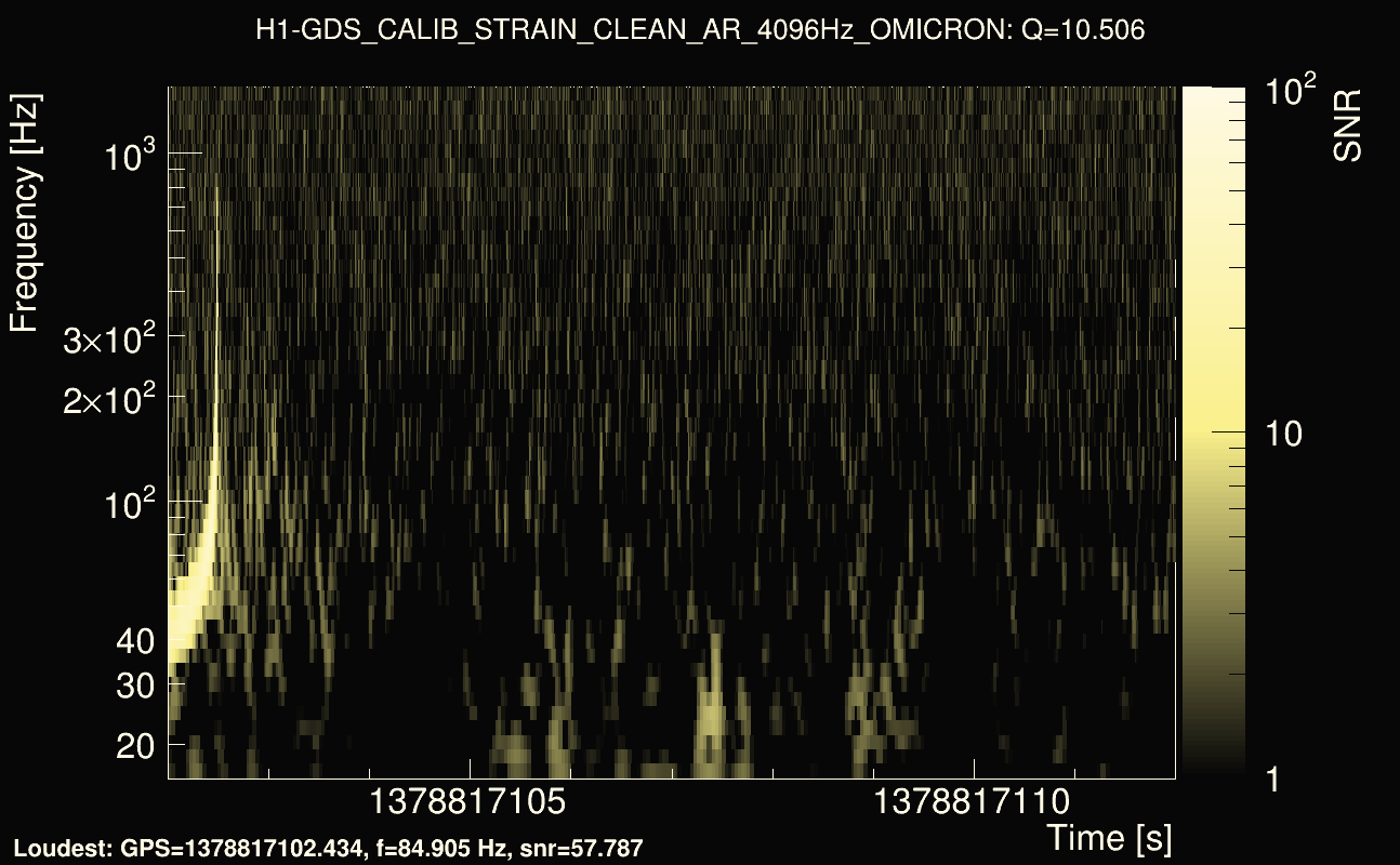 Omicron map Q1, det0, 1378817107