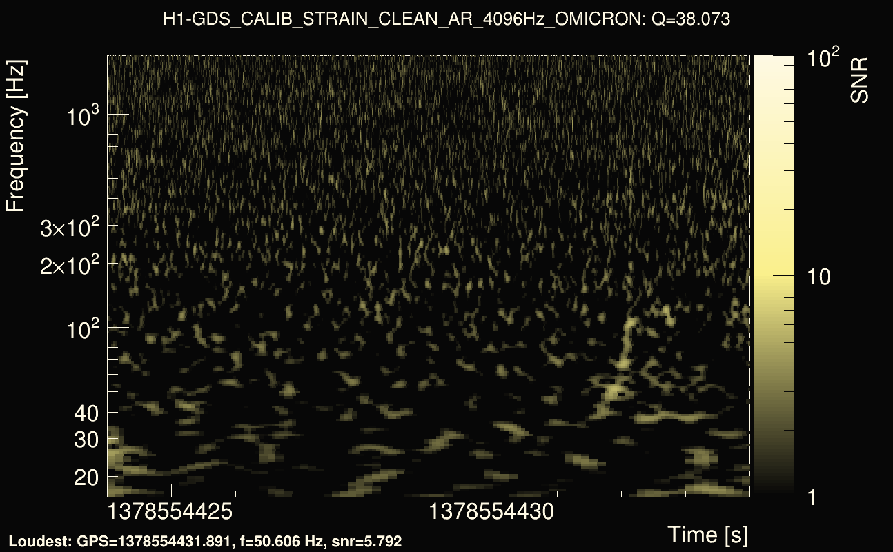 Omicron map Q3, det0, 1378554429