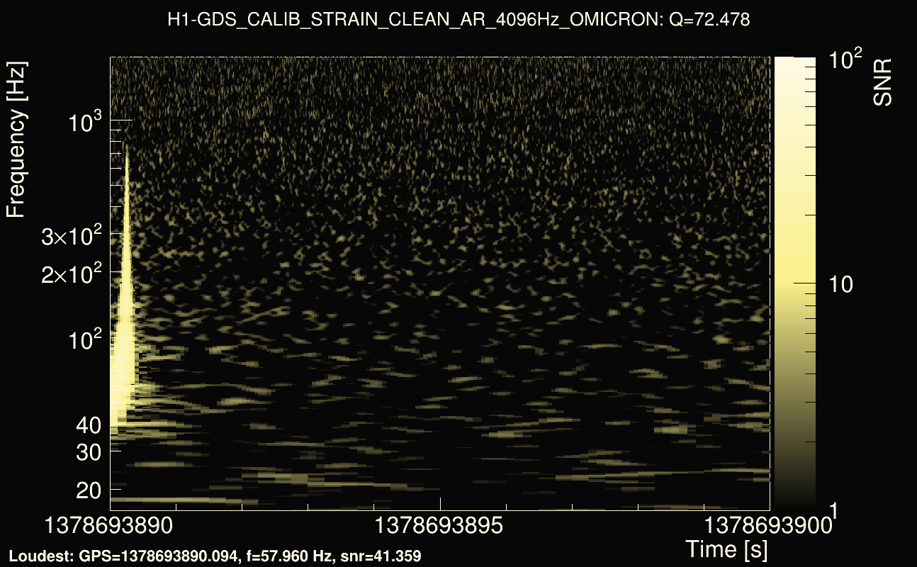 Omicron map Q4, det0, 1378693895