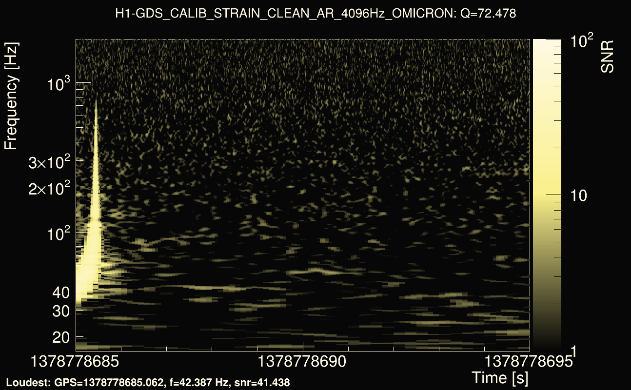 Omicron map Q4, det0, 1378778690