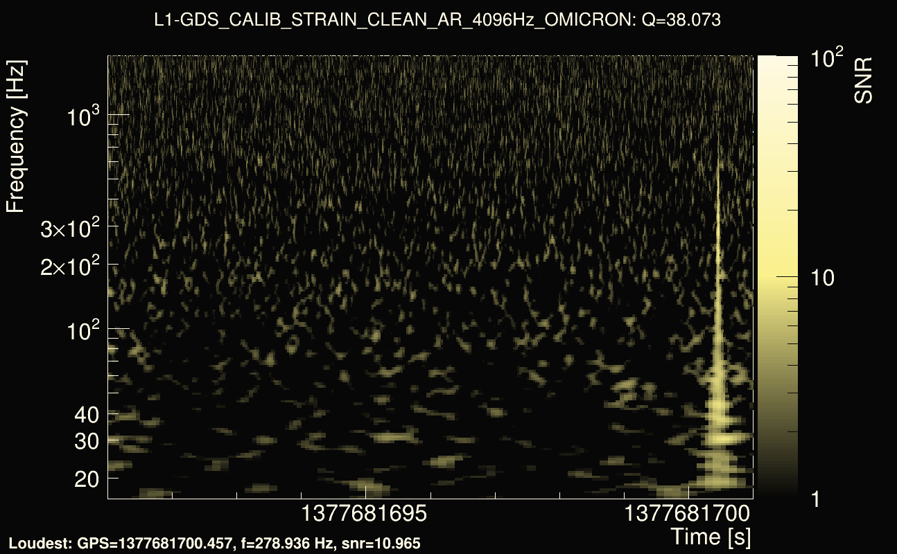 Omicron map Q3, det1, 1377681696