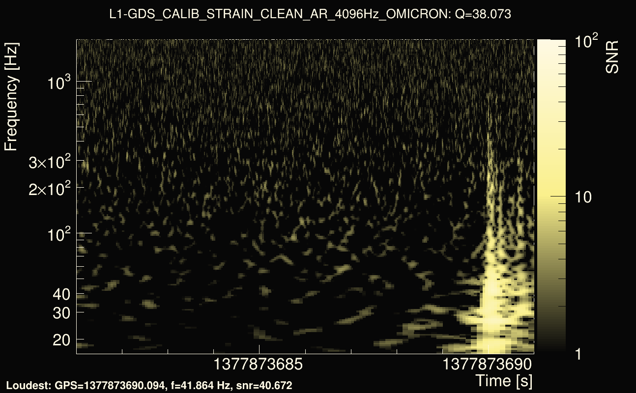 Omicron map Q3, det1, 1377873686