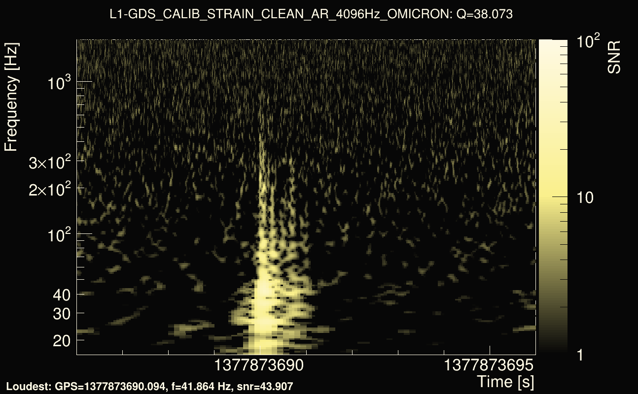 Omicron map Q3, det1, 1377873691