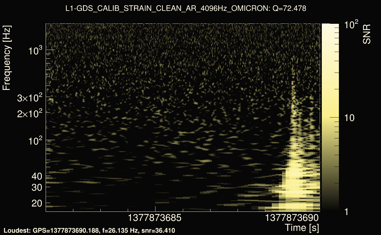 Omicron map Q4, det1, 1377873686