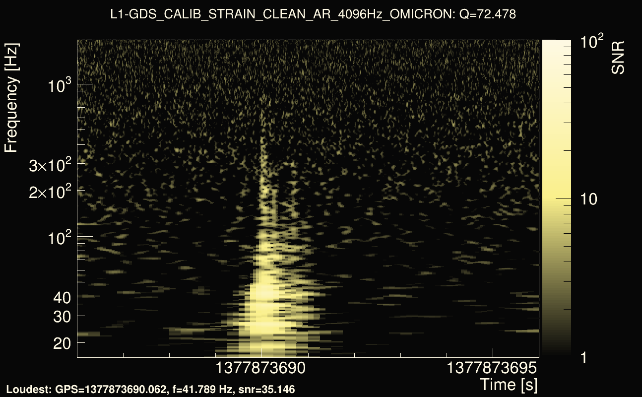 Omicron map Q4, det1, 1377873691