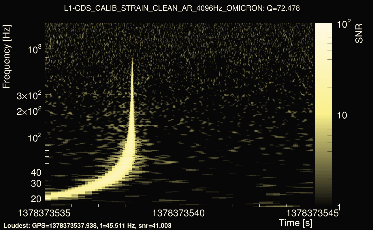 Omicron map Q4, det1, 1378373540