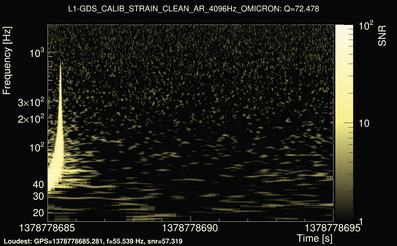 Omicron map Q4, det1, 1378778690