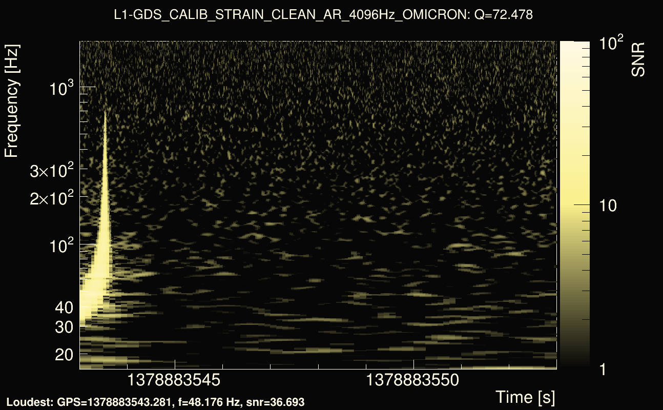 Omicron map Q4, det1, 1378883548
