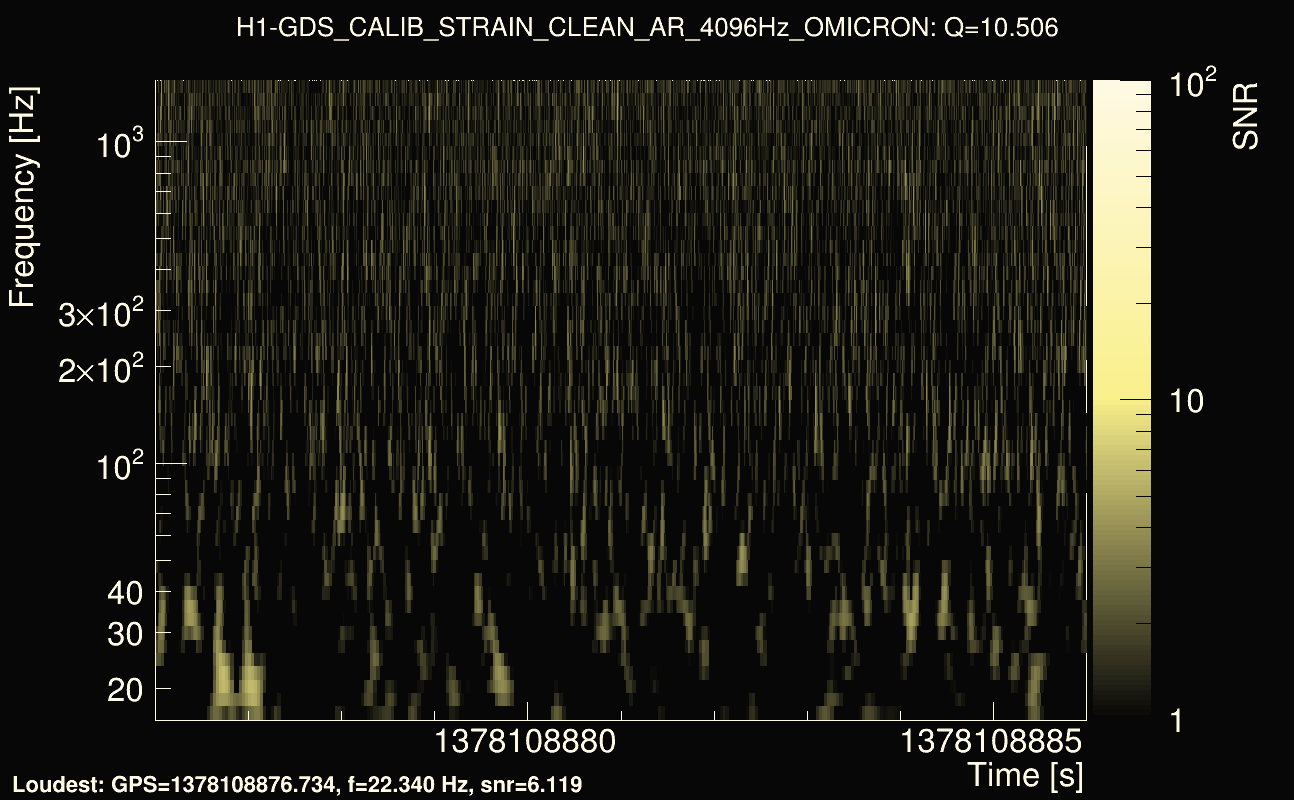 Omicron map Q1, det0, 1378108881