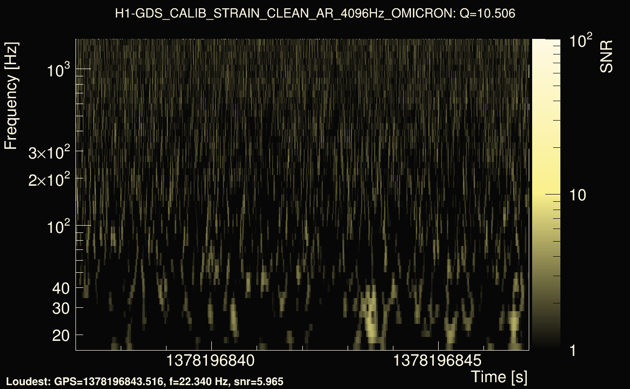 Omicron map Q1, det0, 1378196842