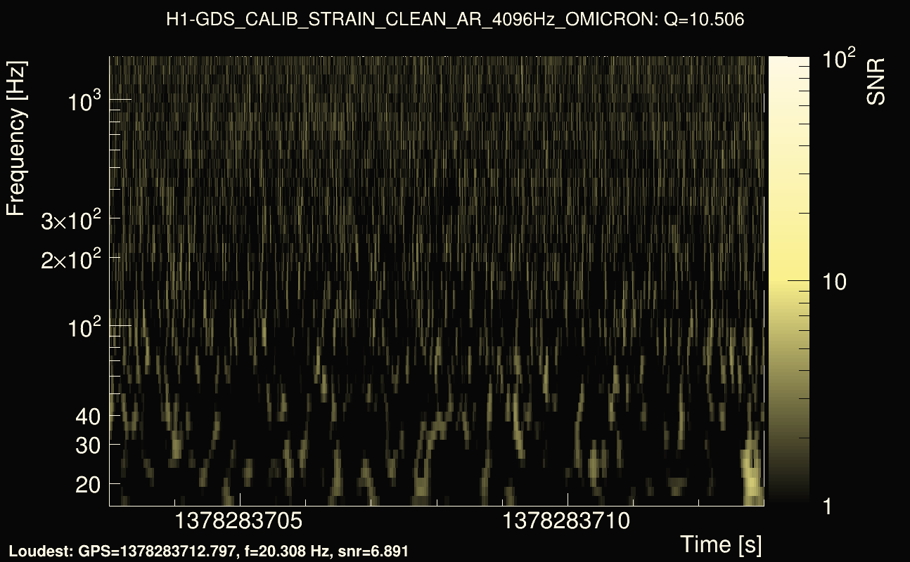 Omicron map Q1, det0, 1378283708