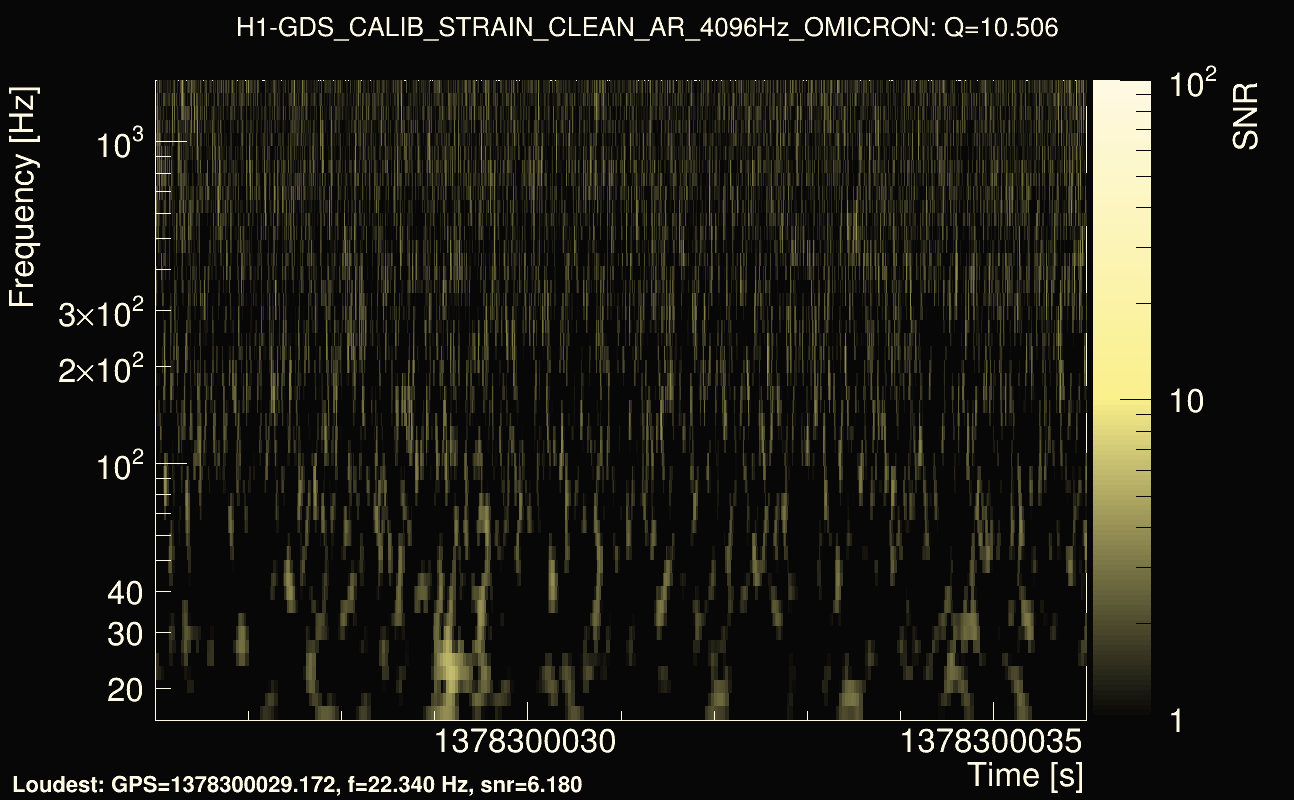 Omicron map Q1, det0, 1378300031