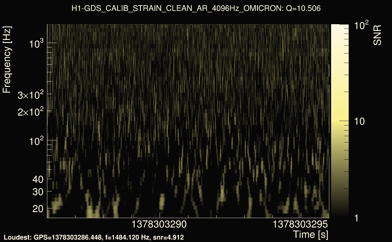 Omicron map Q1, det0, 1378303291
