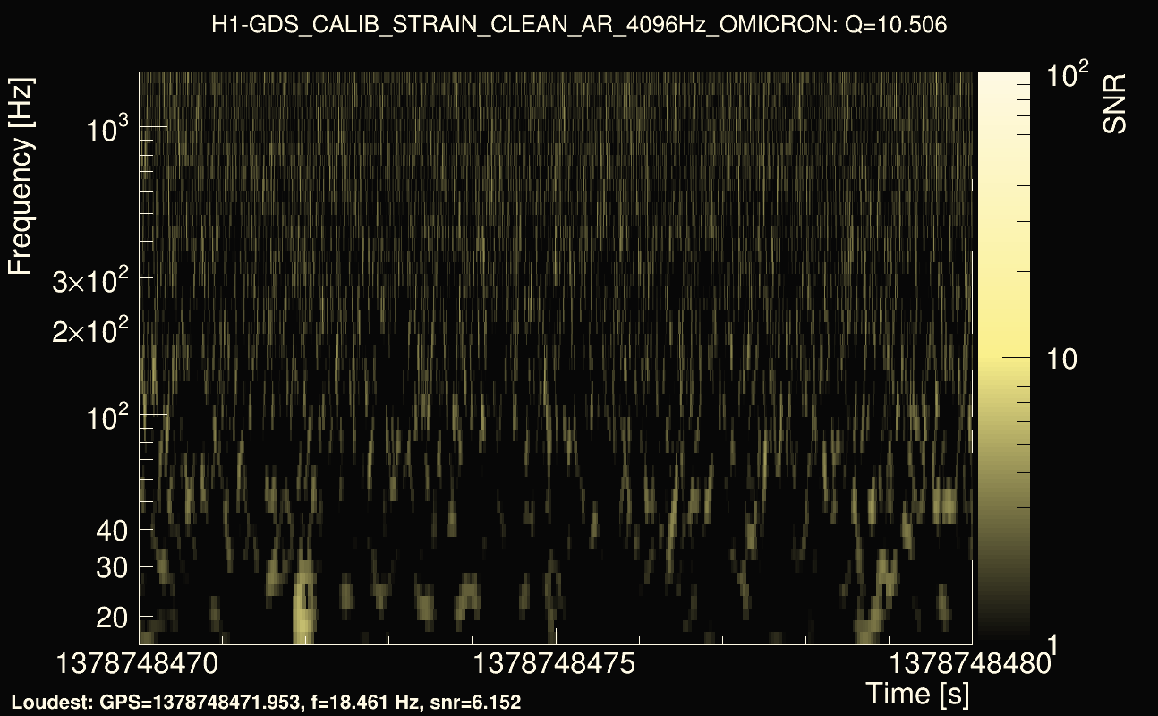 Omicron map Q1, det0, 1378748475