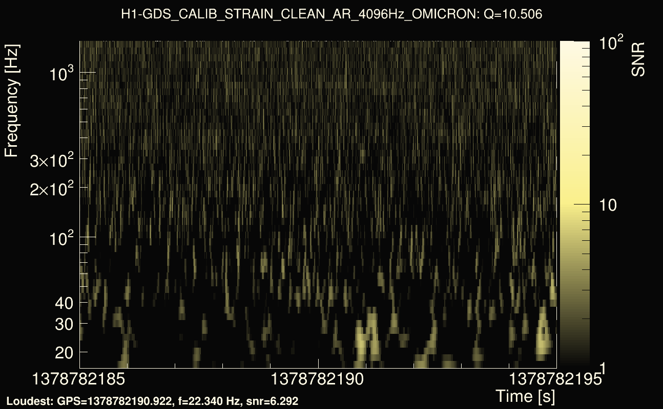 Omicron map Q1, det0, 1378782190