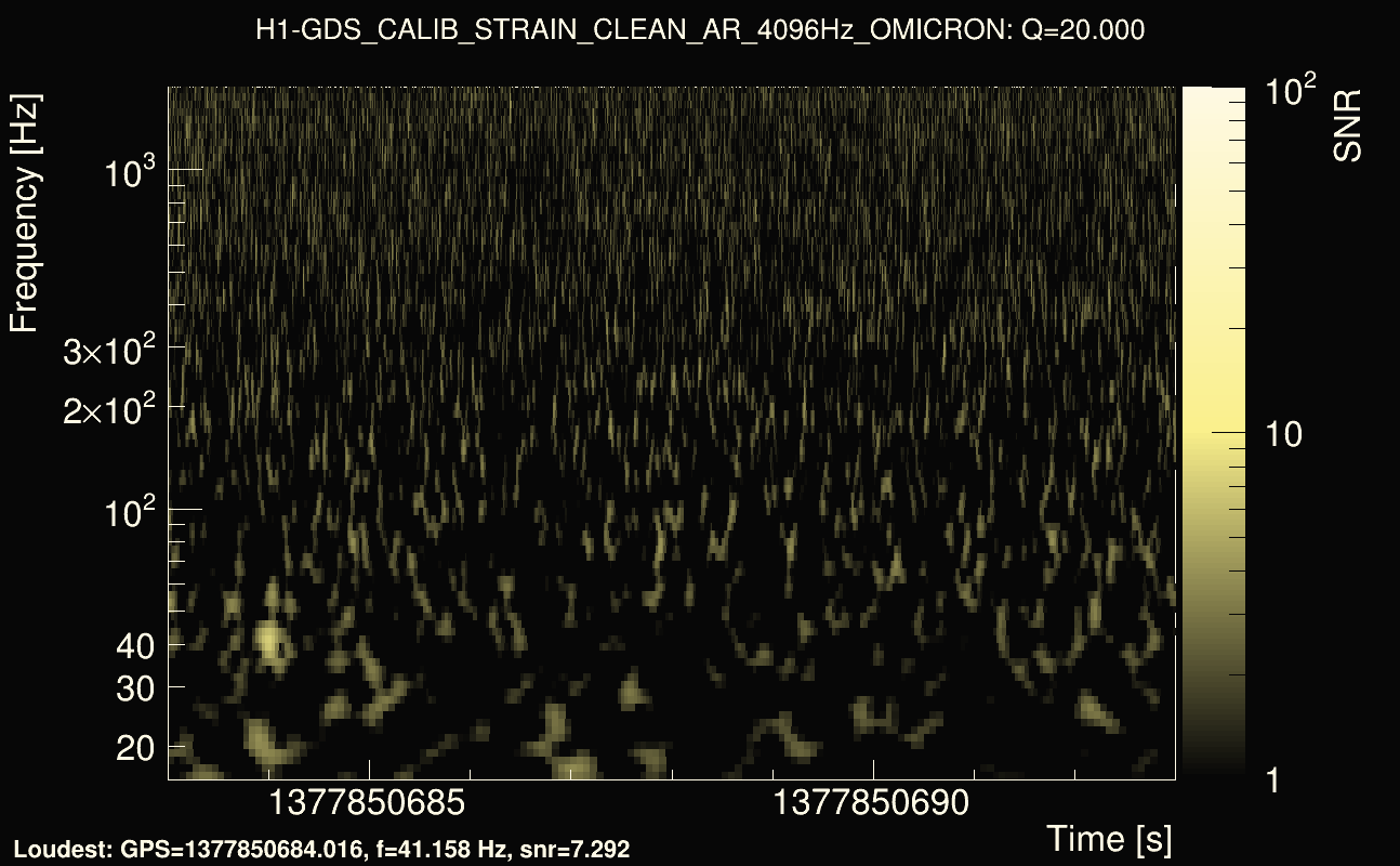 Omicron map Q2, det0, 1377850688